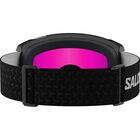 S/VIEW SIGMA