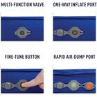 Comfort Deluxe S.I. Mat Rect. L
