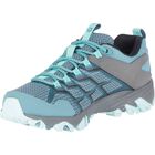 Moab FST 2 GTX Ws