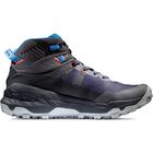 Sertig II Mid GTX Women