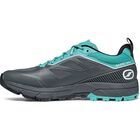 Rapid GTX Wmn