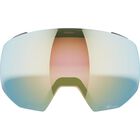 RAD PRIME LENS RI