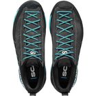Mescalito GTX