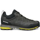 Zodiac GTX