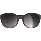 avail