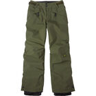 ANVIL PANTS