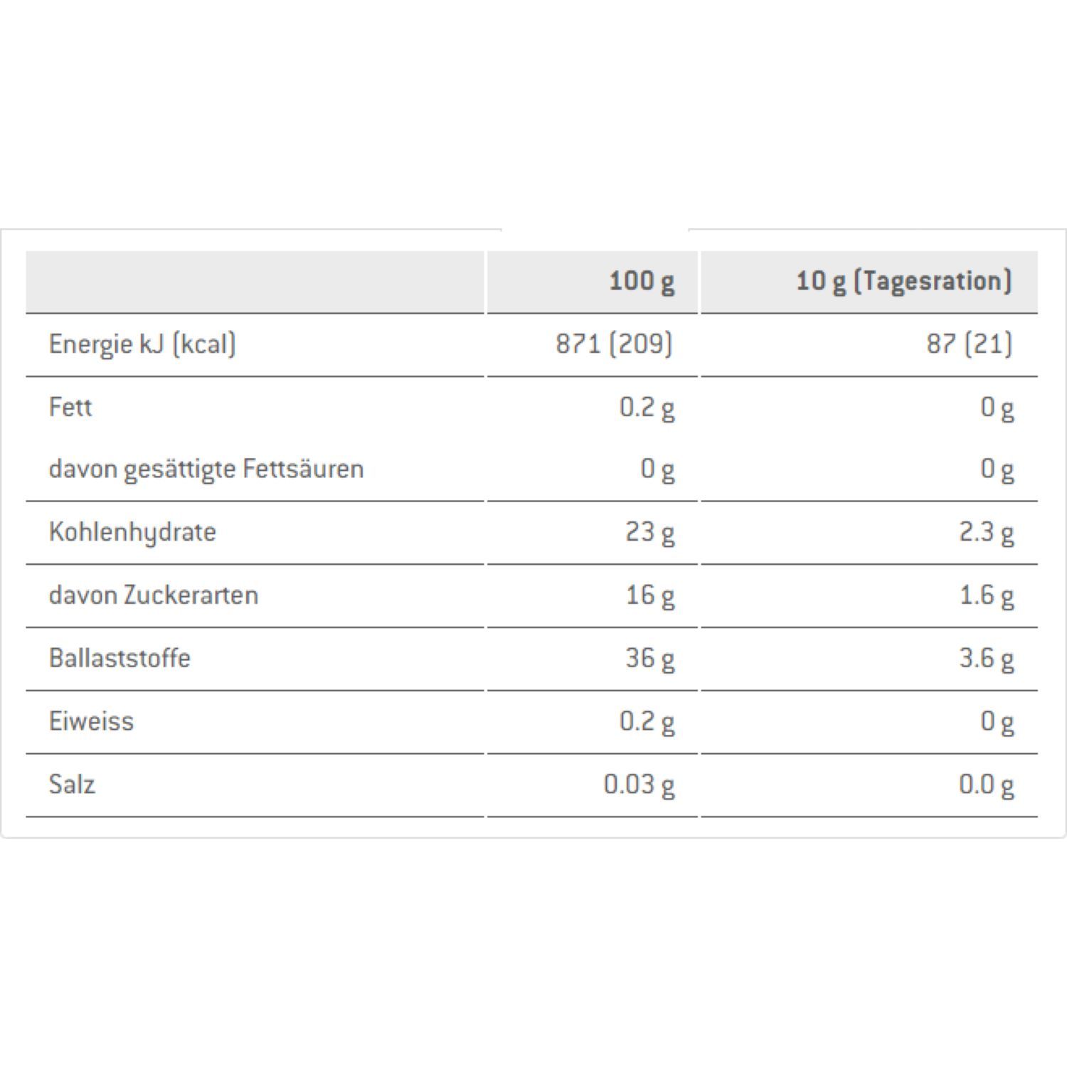Carnitin 1000 Mineraldrink