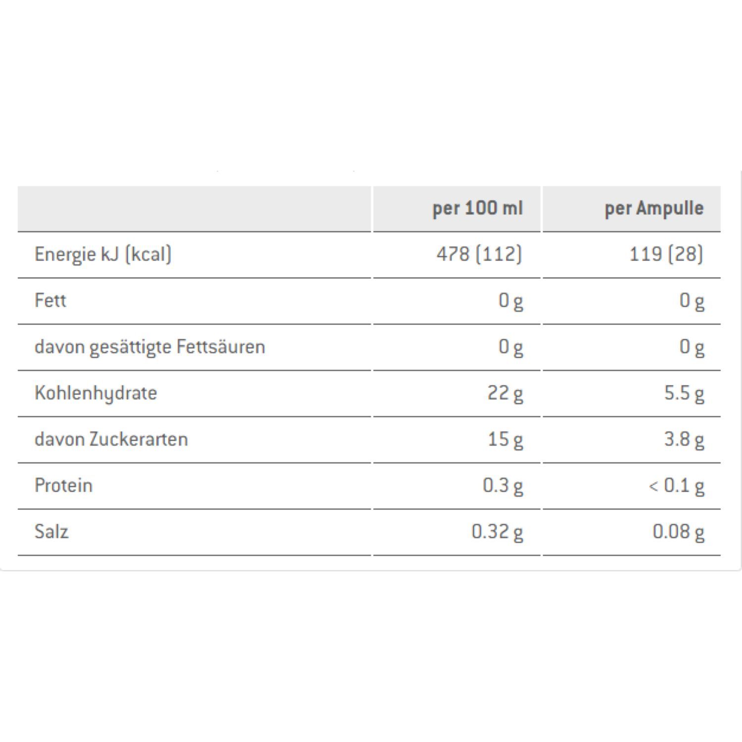 Magnesium Ampulle 375 Exotic 25ml