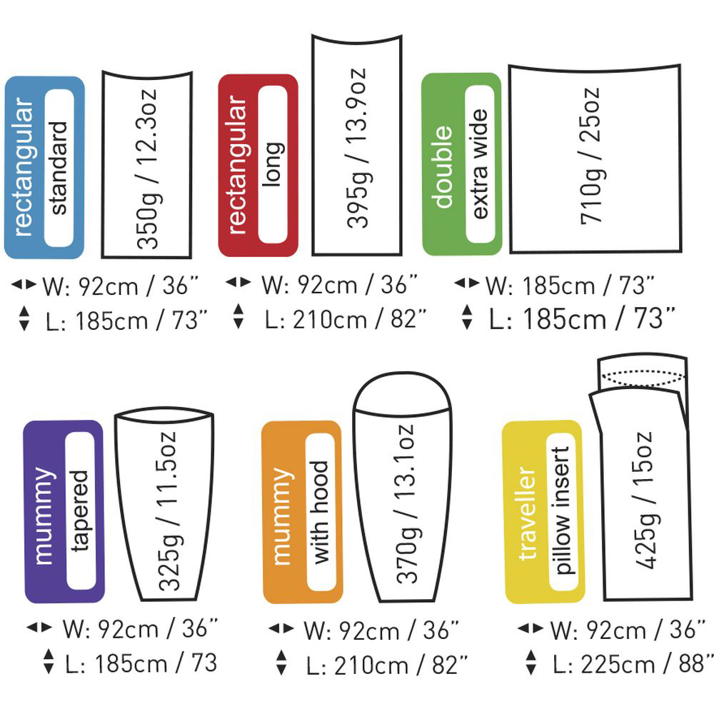 Cotton Liner Traveller