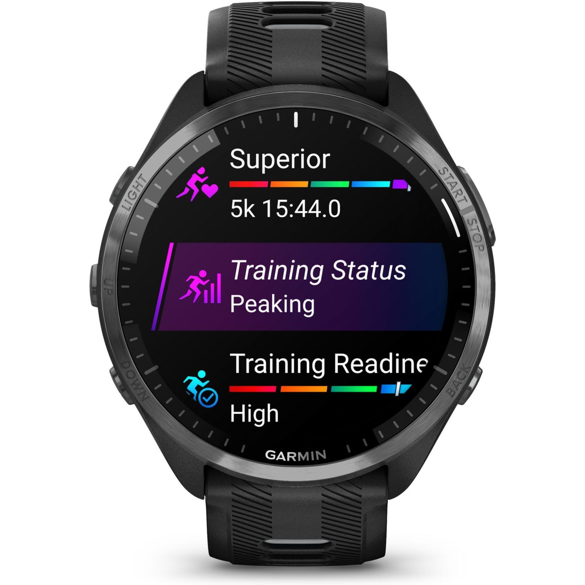 Forerunner 965, GPS, EMEA
