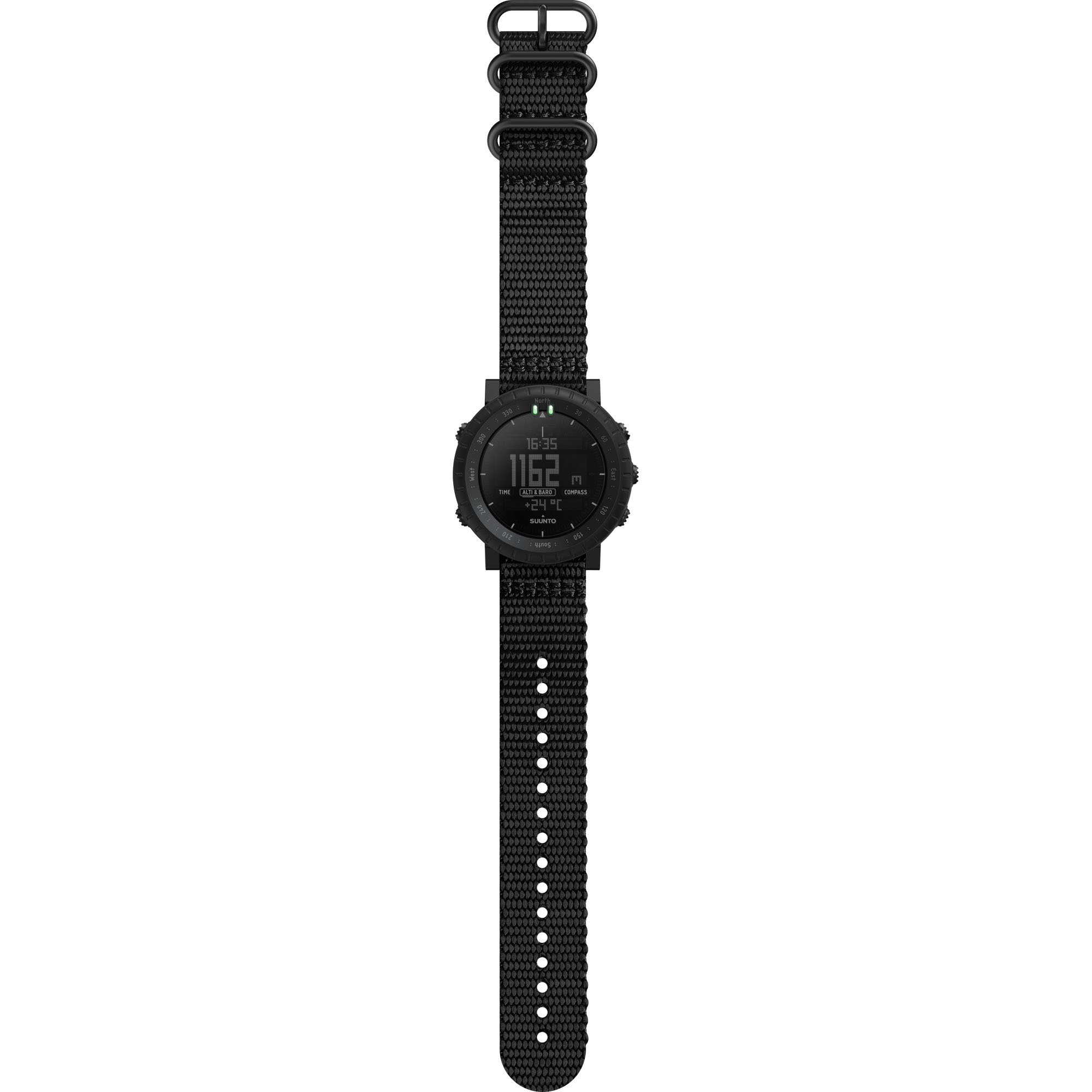 Core Alpha Stealth