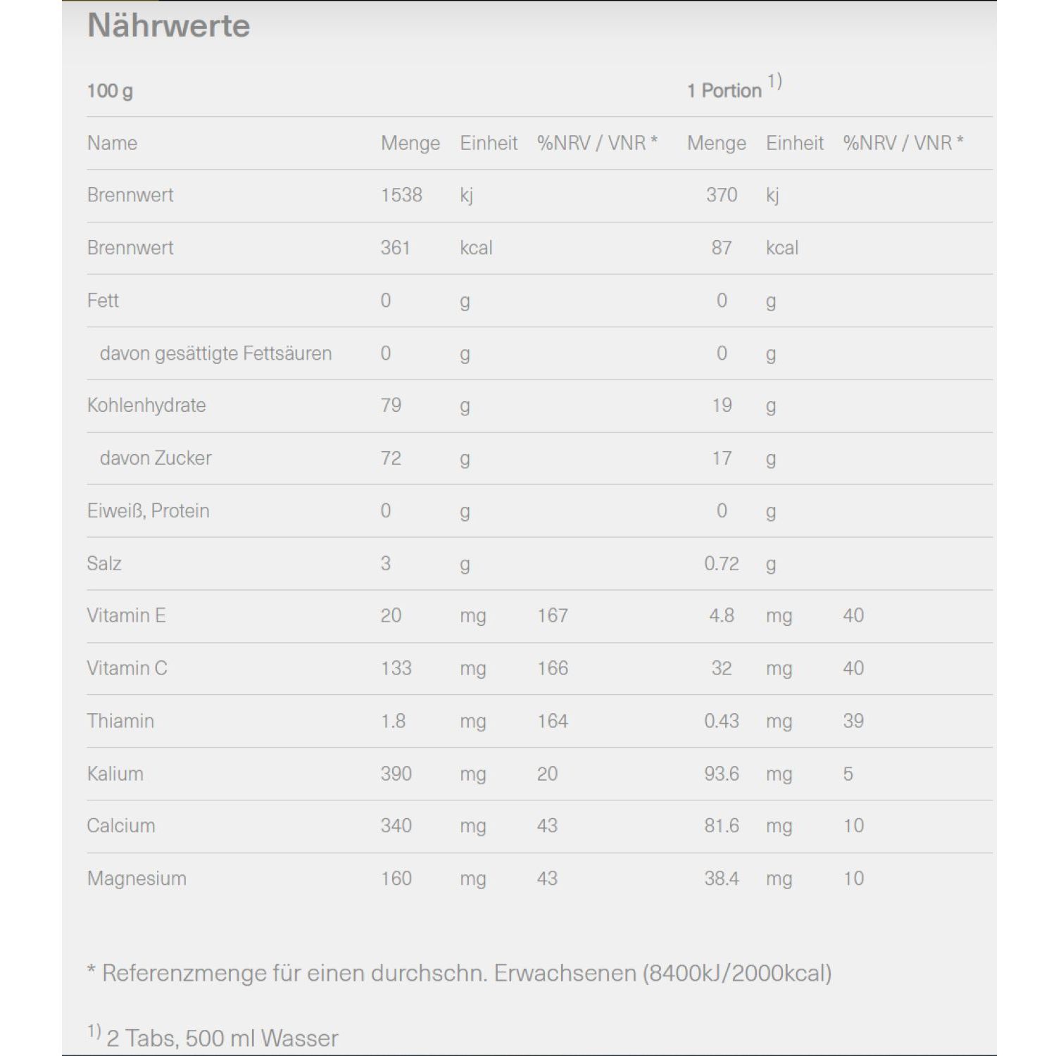 Hydrate&Perform Pulver Powertabs 10x12g