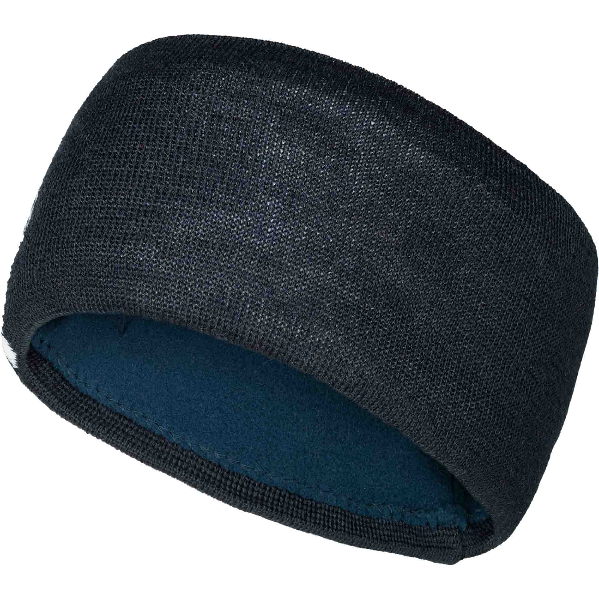 Tweak Headband