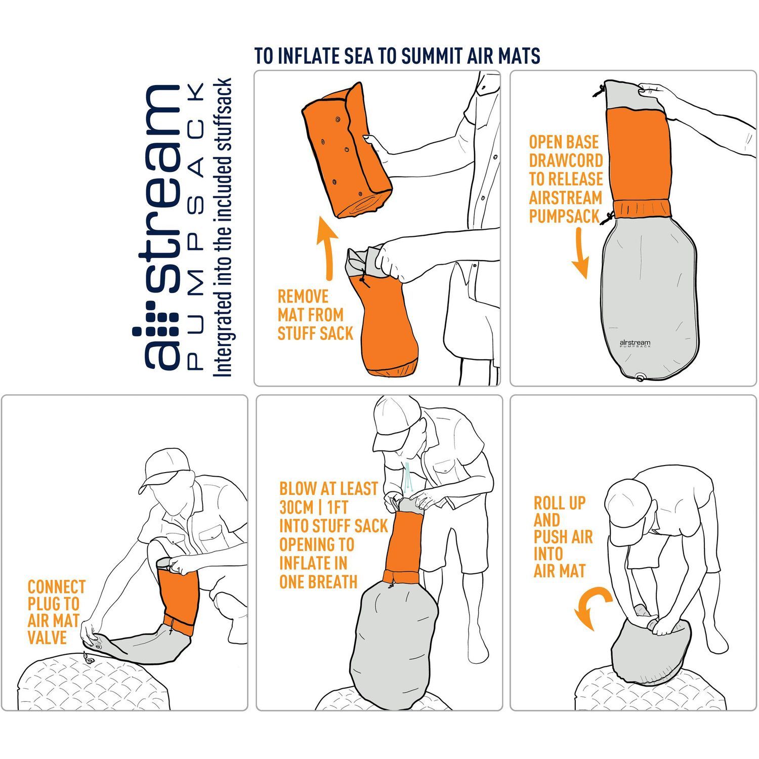 UltraLight Insulated Mat large