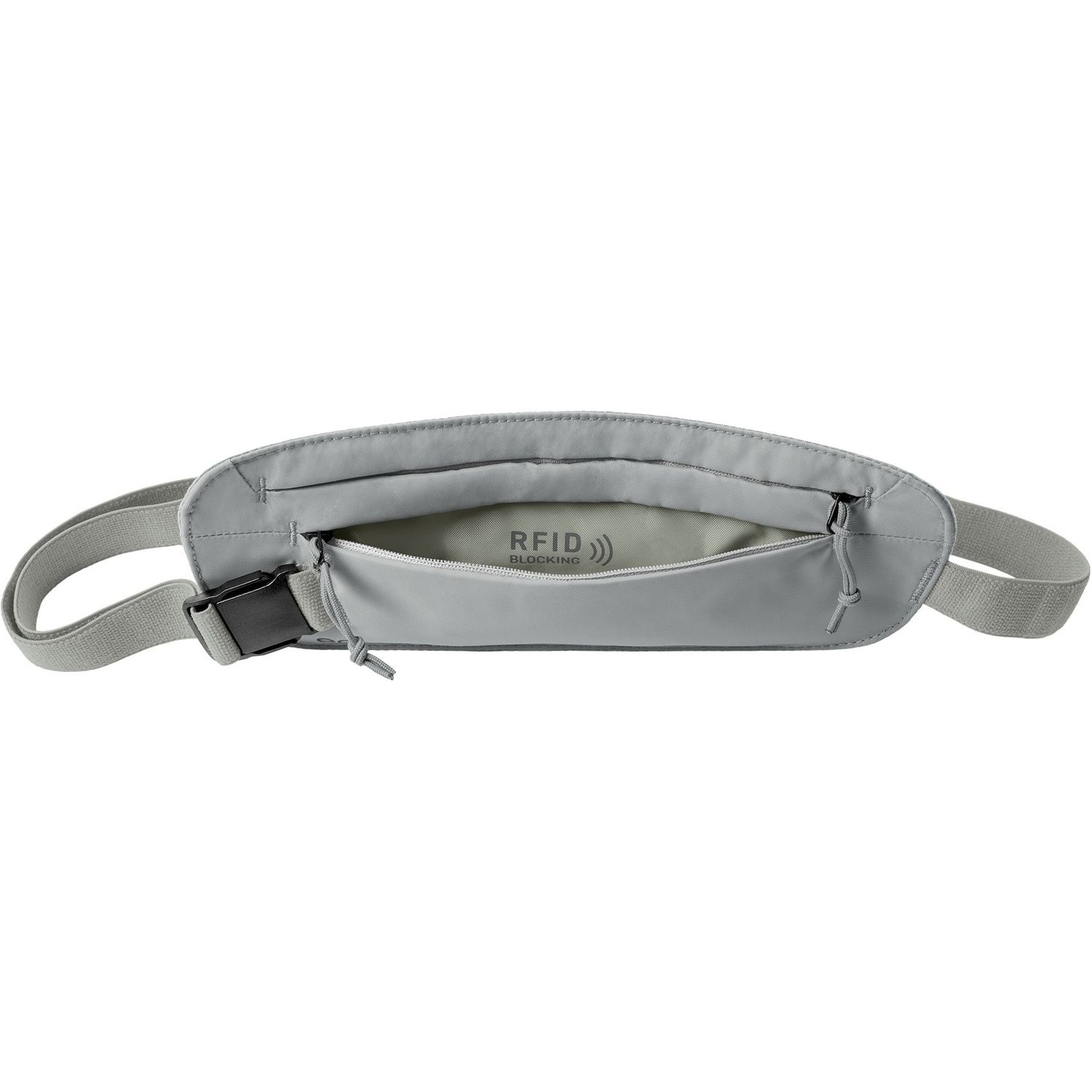 Undercover RFID Money Belt