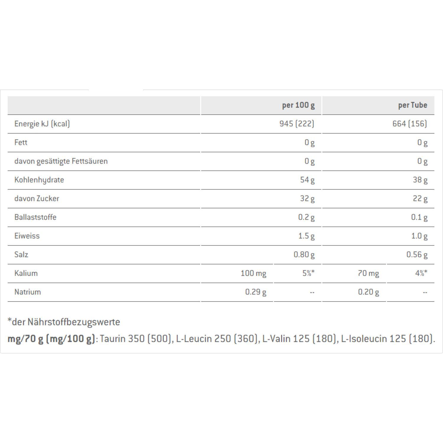 Liquid Energy BCAA