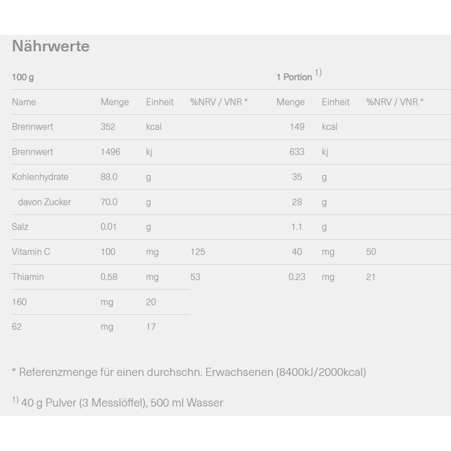 Hydrate&Perform Pulver Dose
