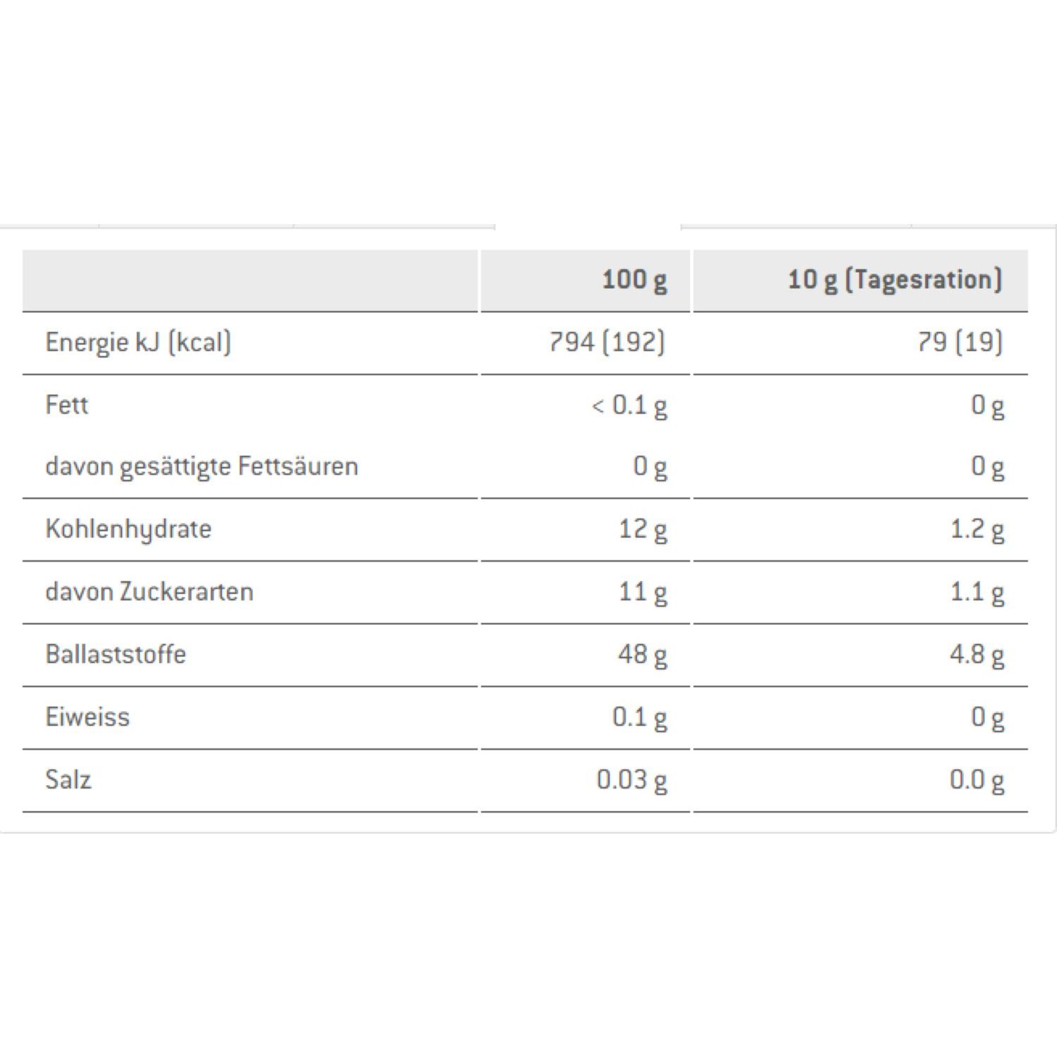 Carnitin 1000 Mineraldrink