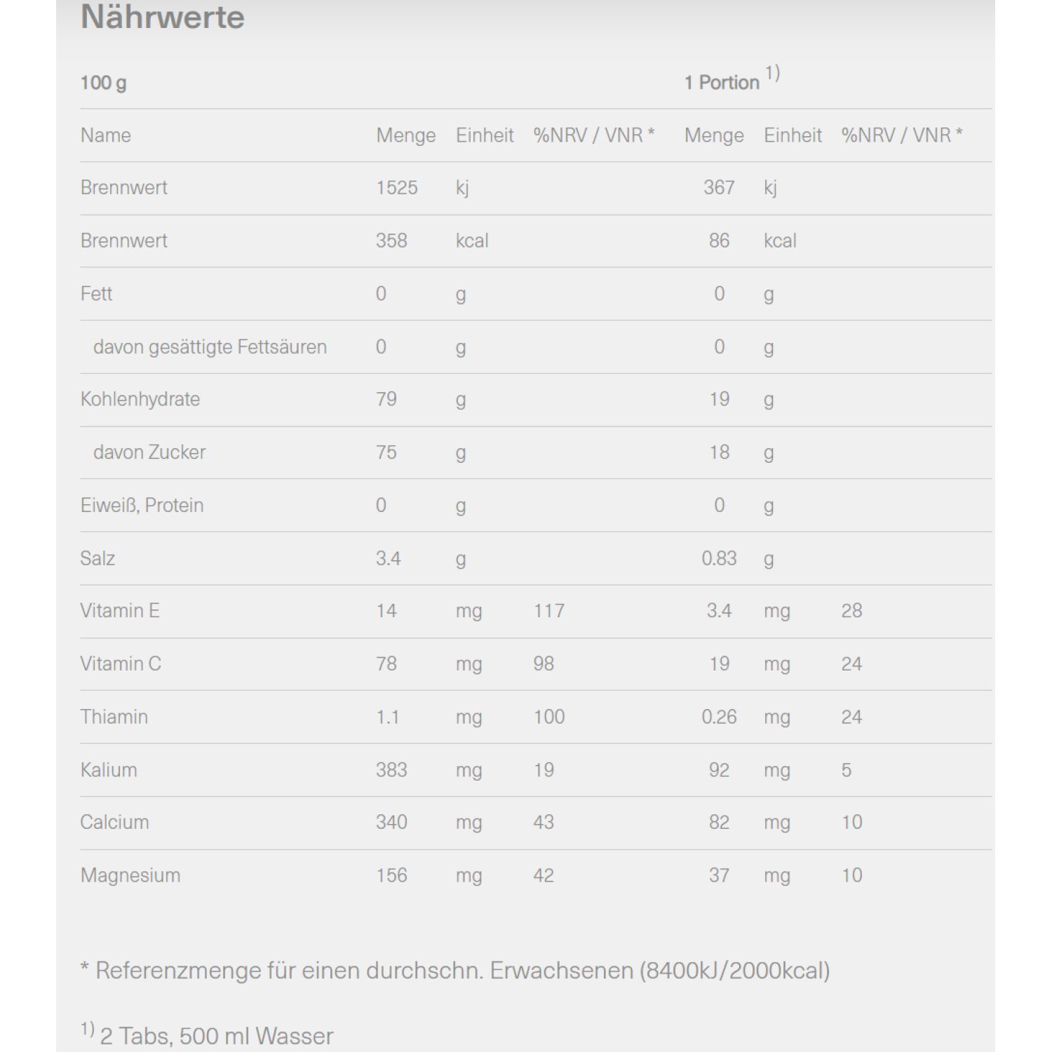 Hydrate&Perform Pulver Powertabs 10x12g
