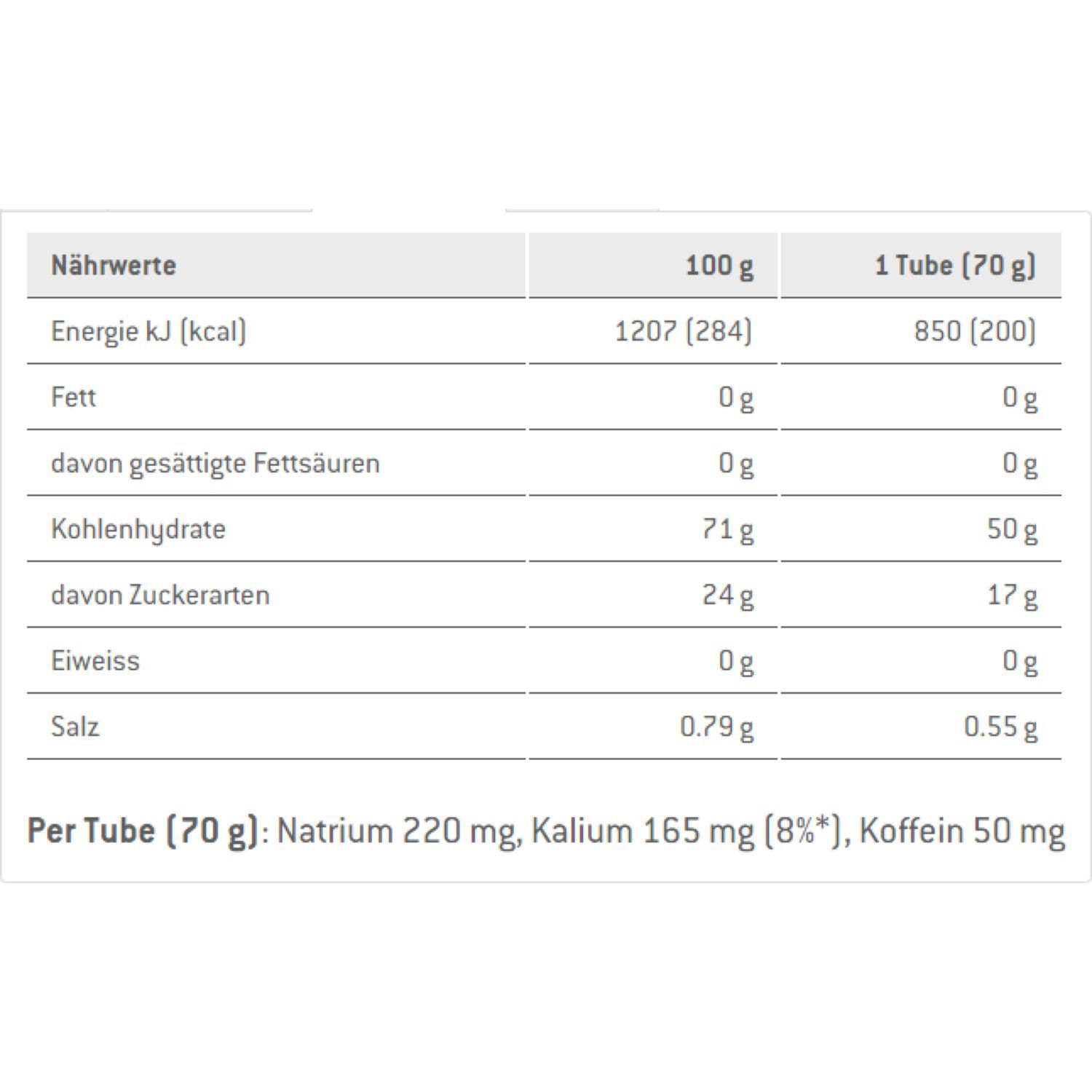 Liquid Energy Plus