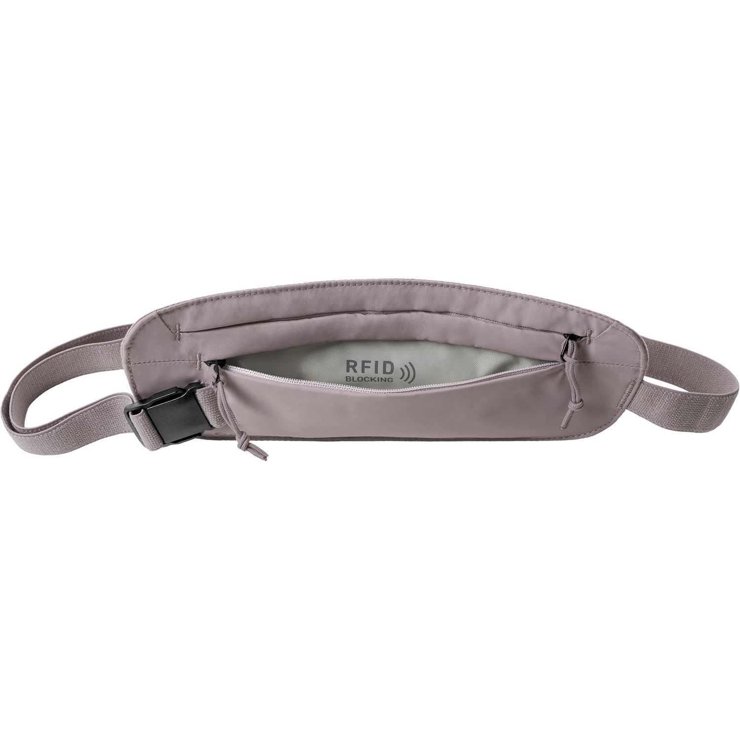 Undercover RFID Money Belt