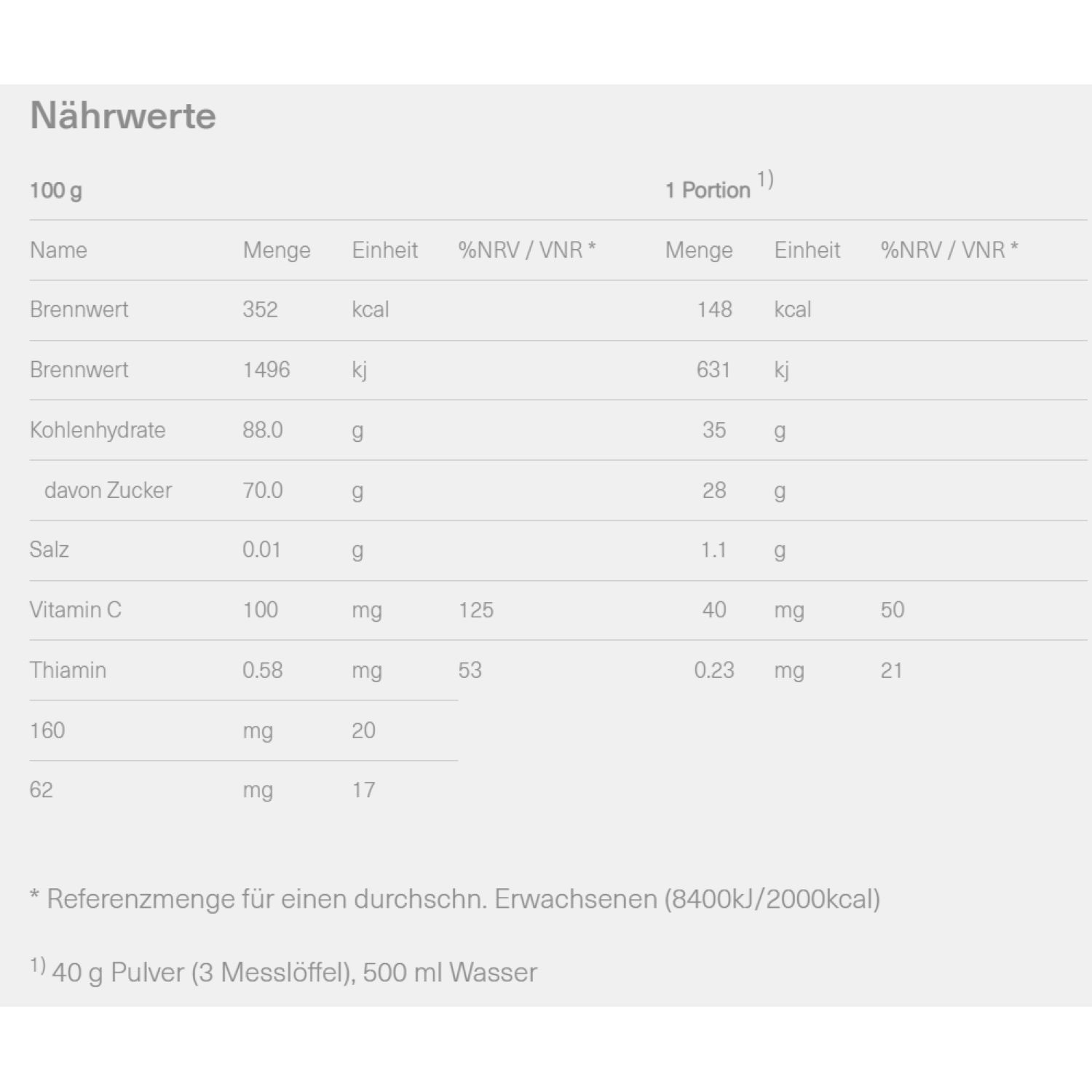 Hydrate&Perform Pulver Dose