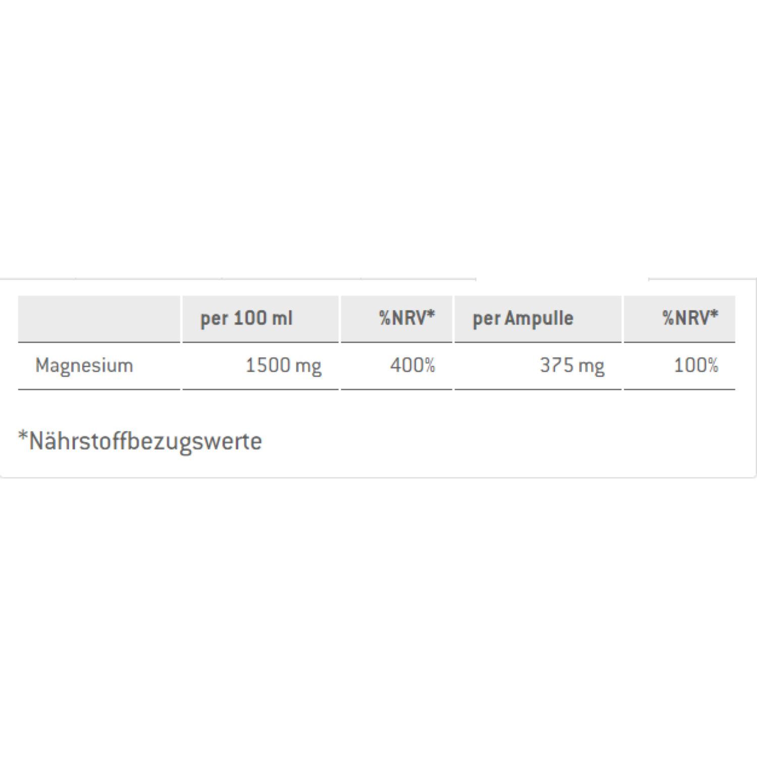 Magnesium Ampulle 375 Exotic 25ml
