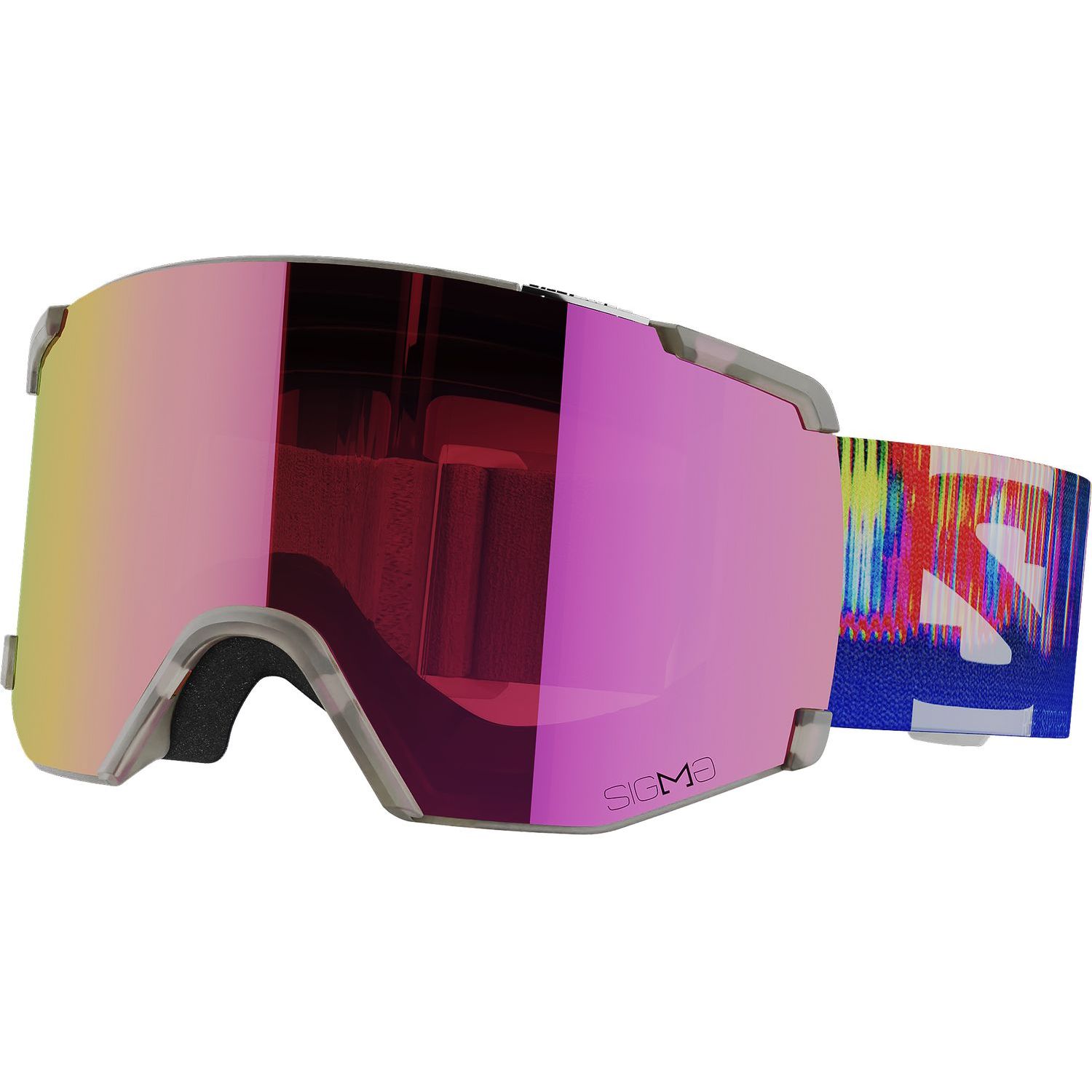 S/VIEW SIGMA