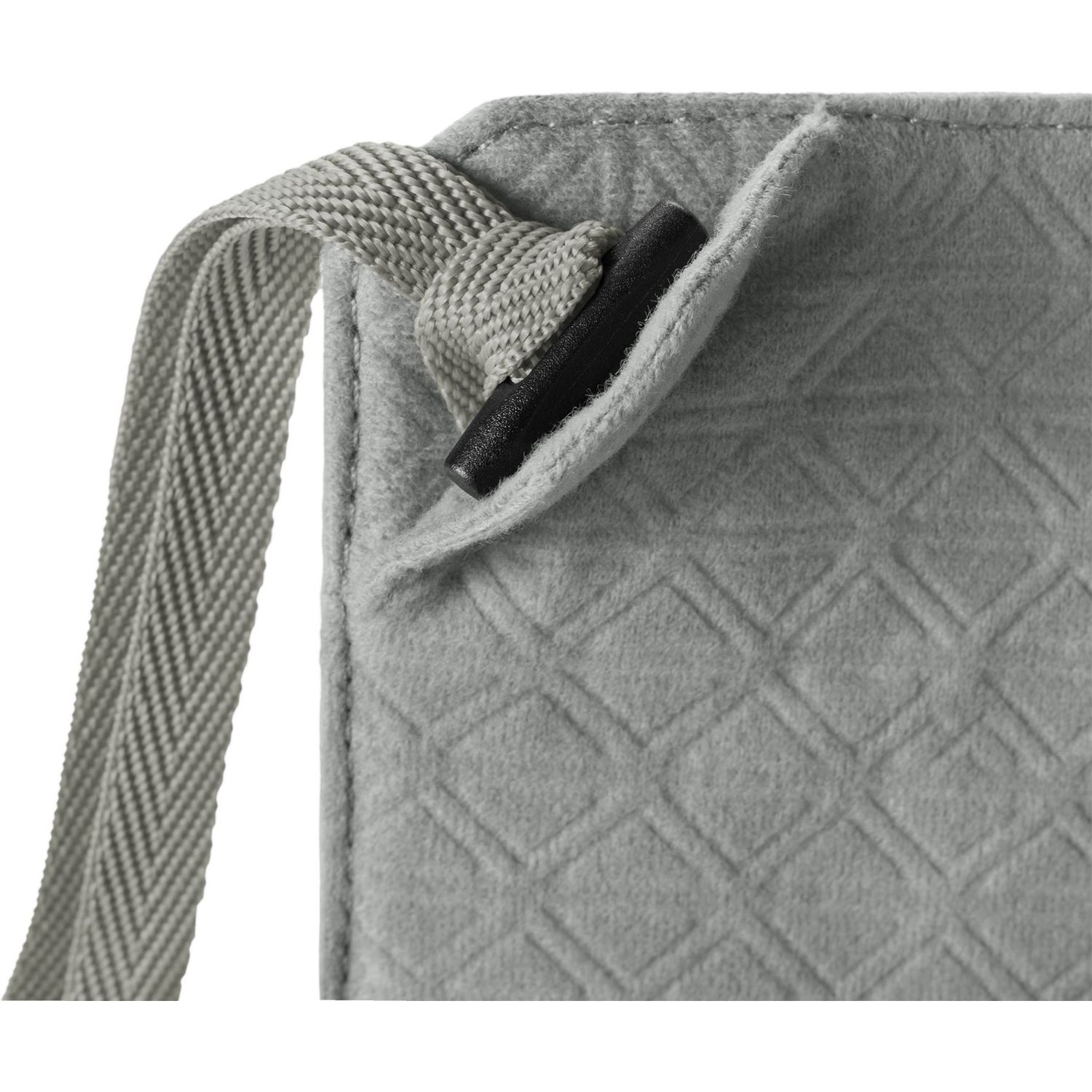 Undercover RFID Neck Wallet